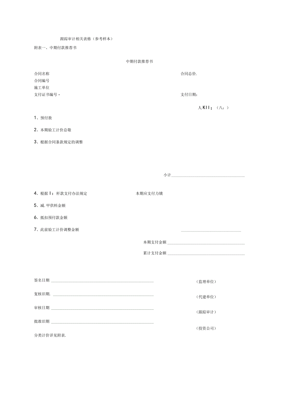 跟踪审计相关表格(参考样本).docx_第1页