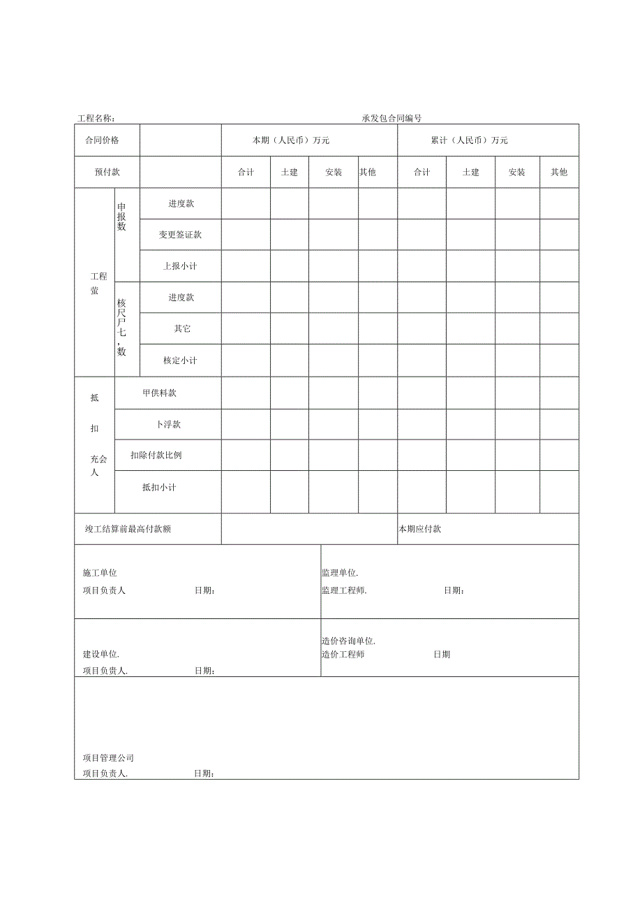 跟踪审计相关表格(参考样本).docx_第3页