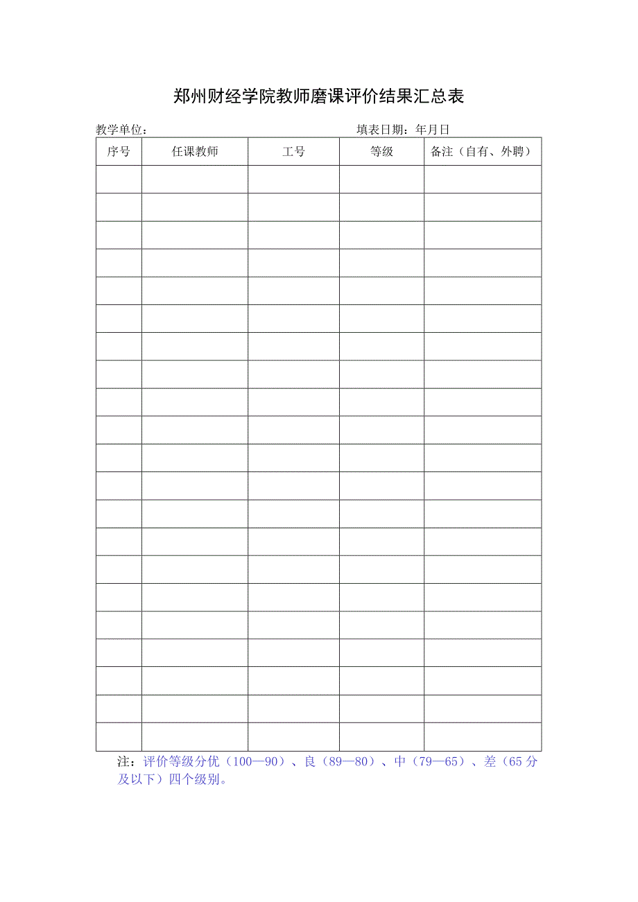 郑州财经学院教师磨课评价结果汇总表教学单位填表日期年月日.docx_第1页