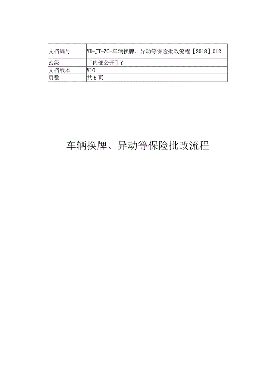 车辆换牌异动等保险批改流程.docx_第1页