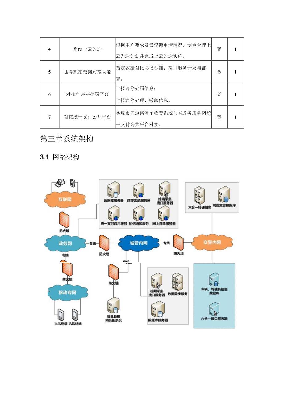 软件项目之项目总结报告（范文1）.docx_第2页