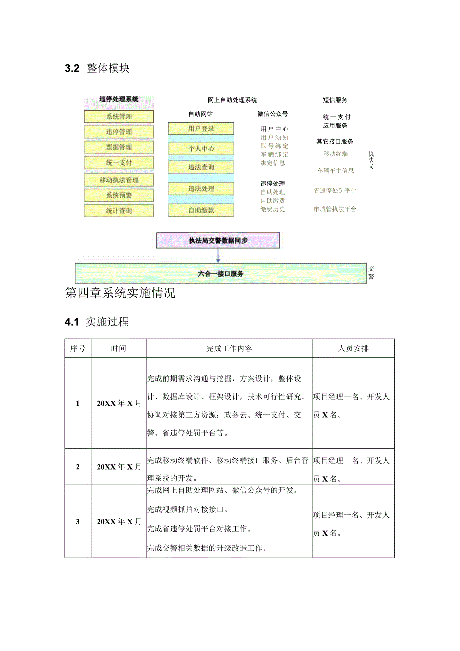 软件项目之项目总结报告（范文1）.docx_第3页