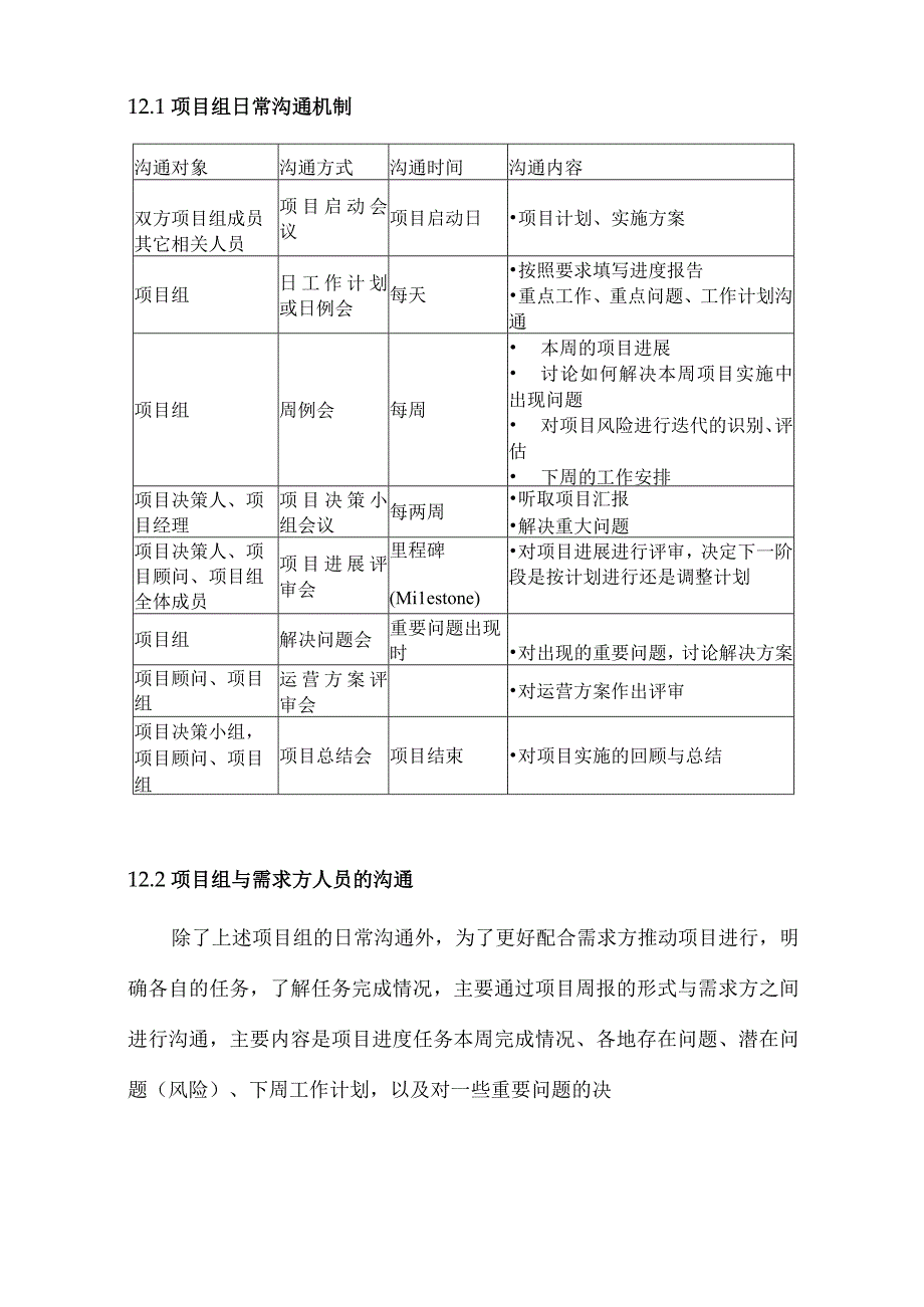 软件项目标书素材 项目管理方案.docx_第2页