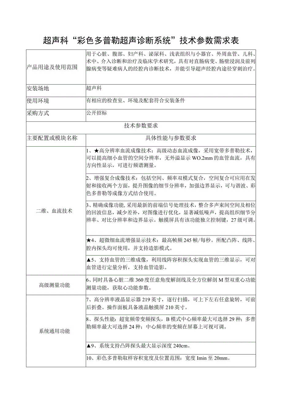 超声科彩色多普勒超声诊断系统技术参数需求表.docx_第1页