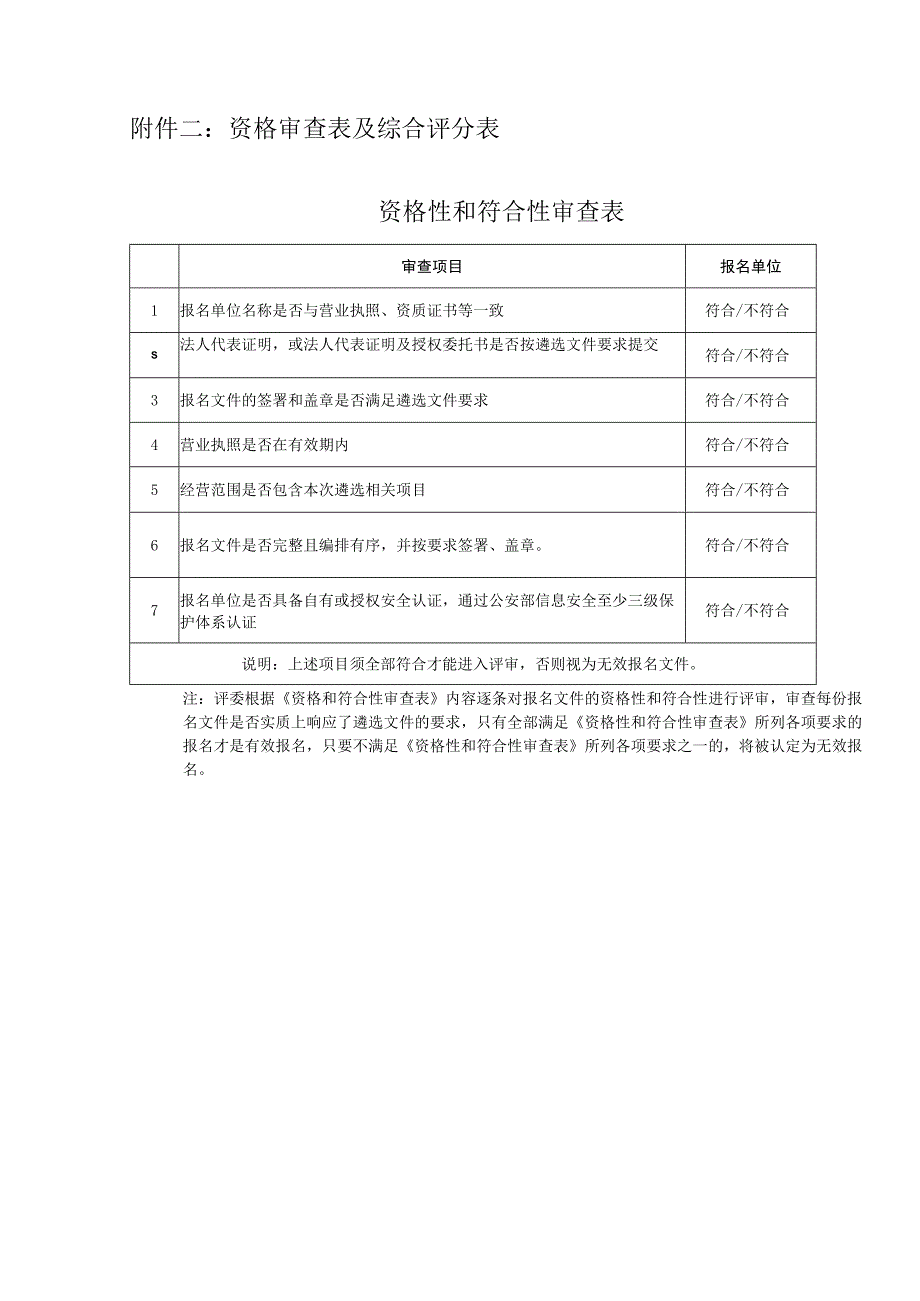 资格审查表及综合评分表资格性和符合性审查表.docx_第1页