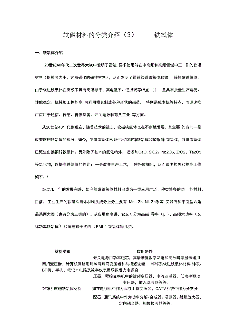 软磁材料的分类介绍3——铁氧体.docx_第1页