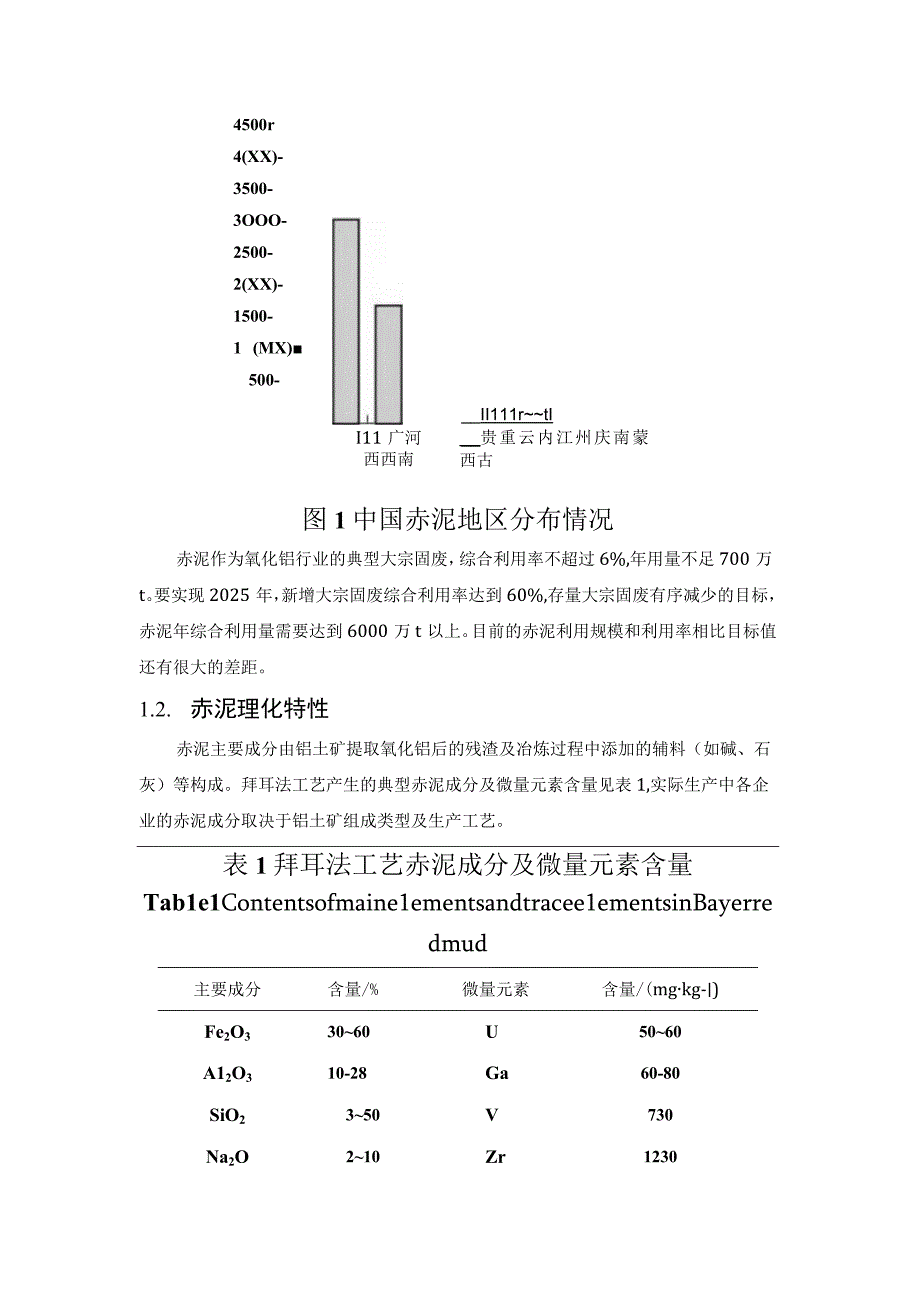 赤泥综合利用产业化现状存在问题及解决方略探讨.docx_第2页