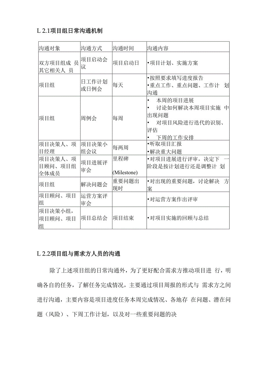 软件项目标书素材项目管理方案.docx_第2页