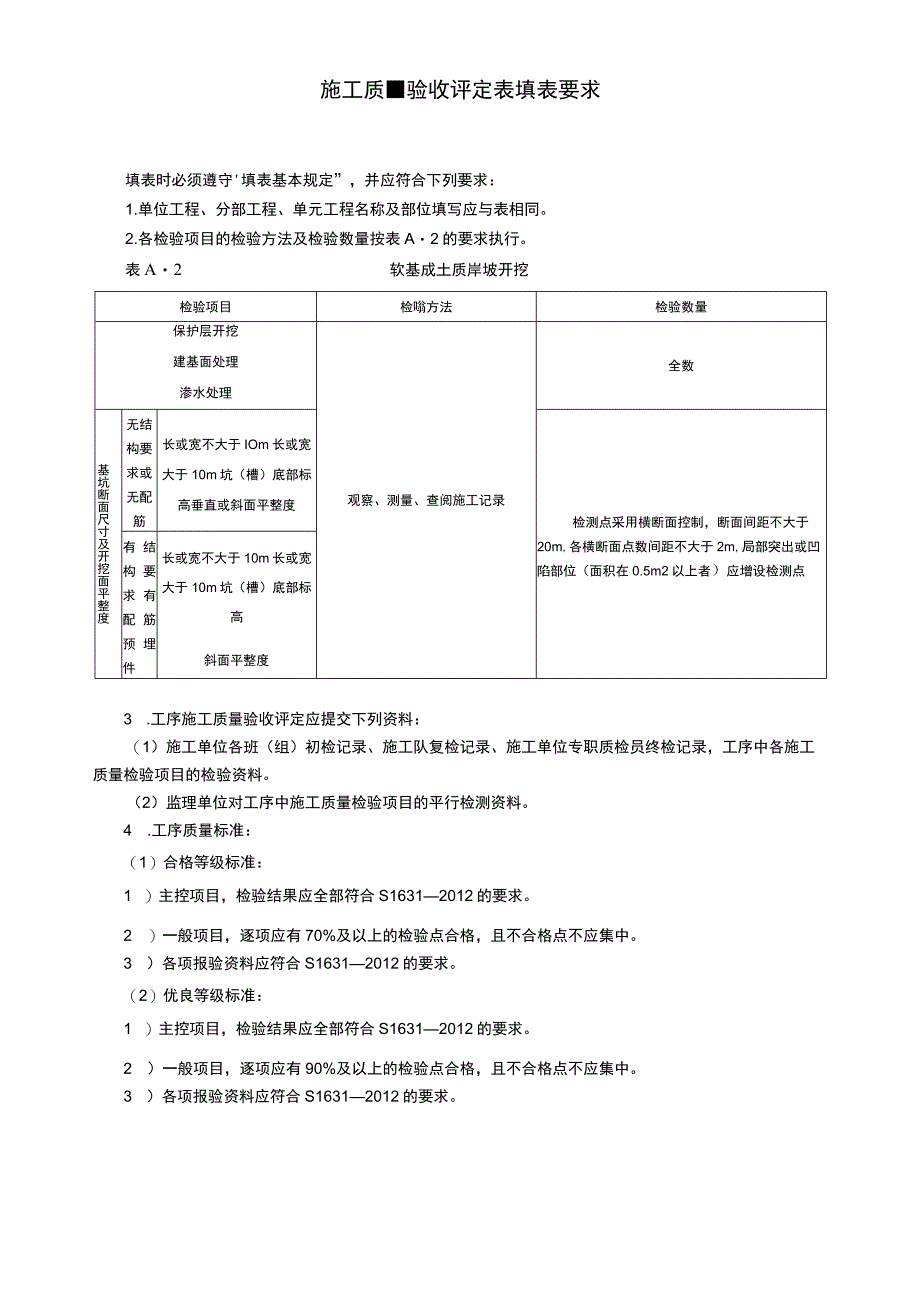 软基或土质岸坡开挖工序质量验收评定表.docx_第2页