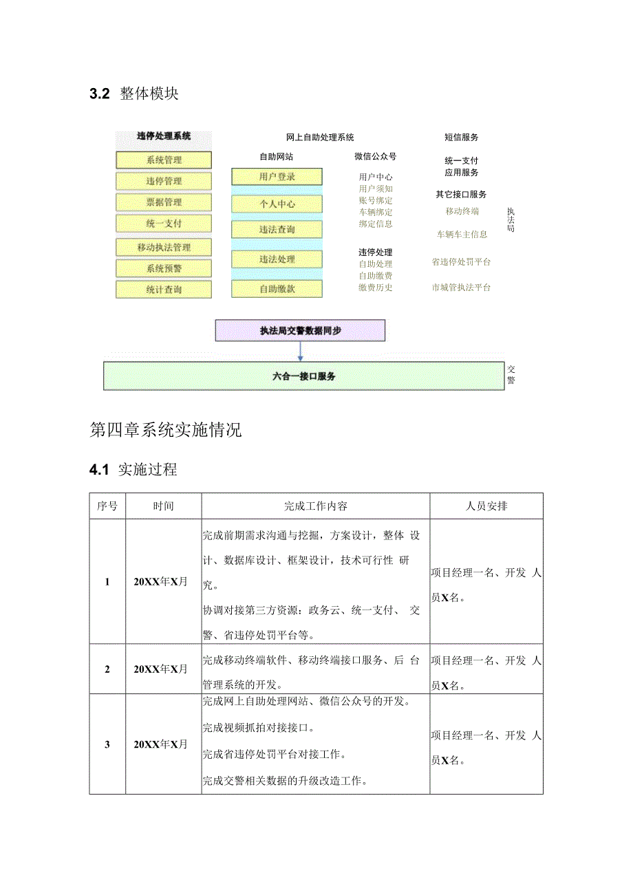 软件项目之项目总结报告范文1.docx_第3页