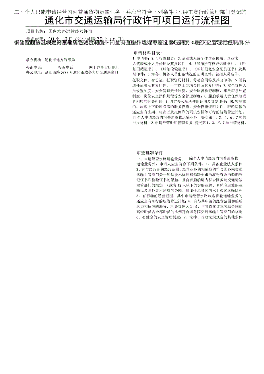 通化市交通运输局行政许可项目运行流程图.docx_第1页