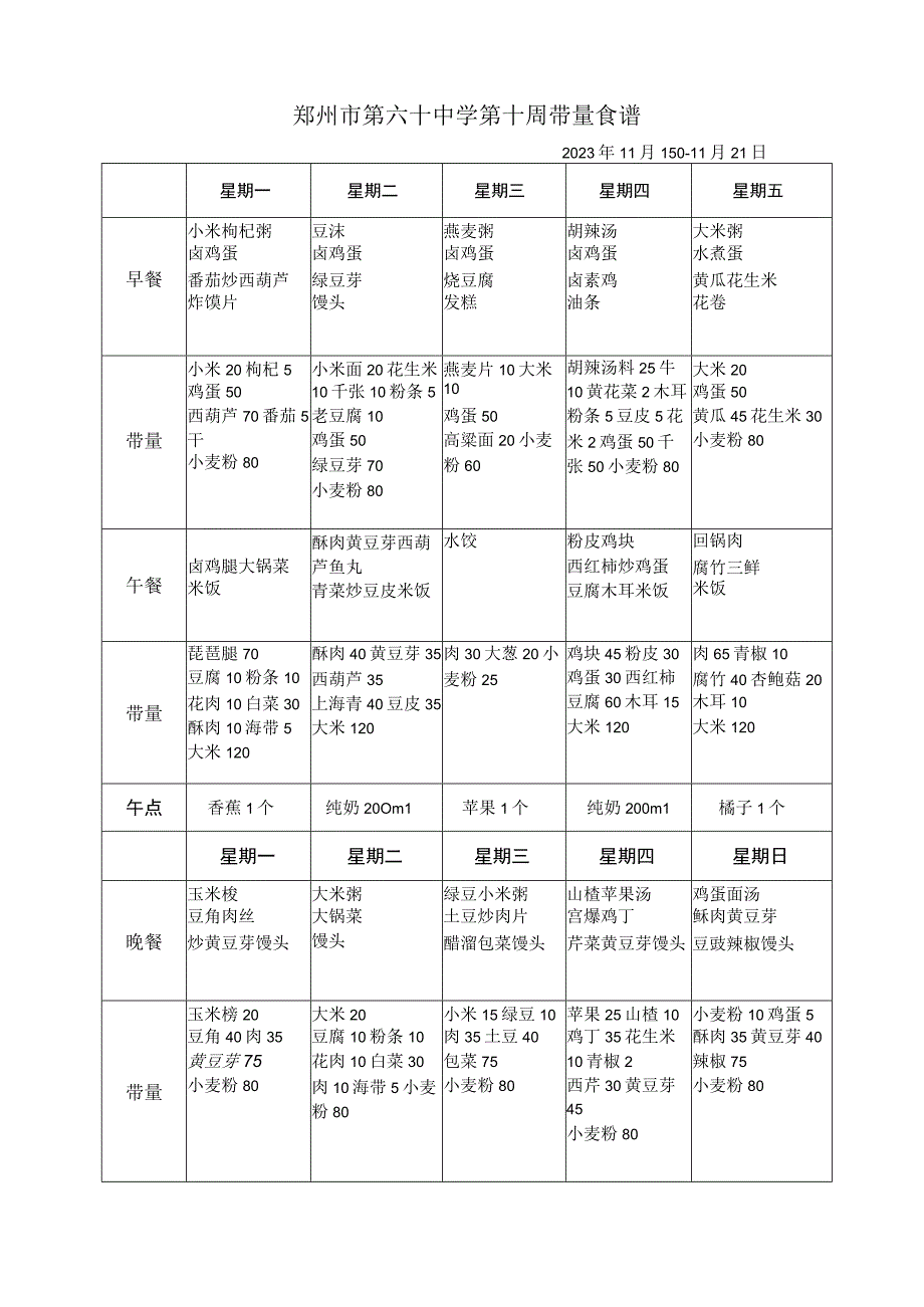 郑州市第六十中学第十周带量食谱2021年11月15日-11月21日.docx_第1页