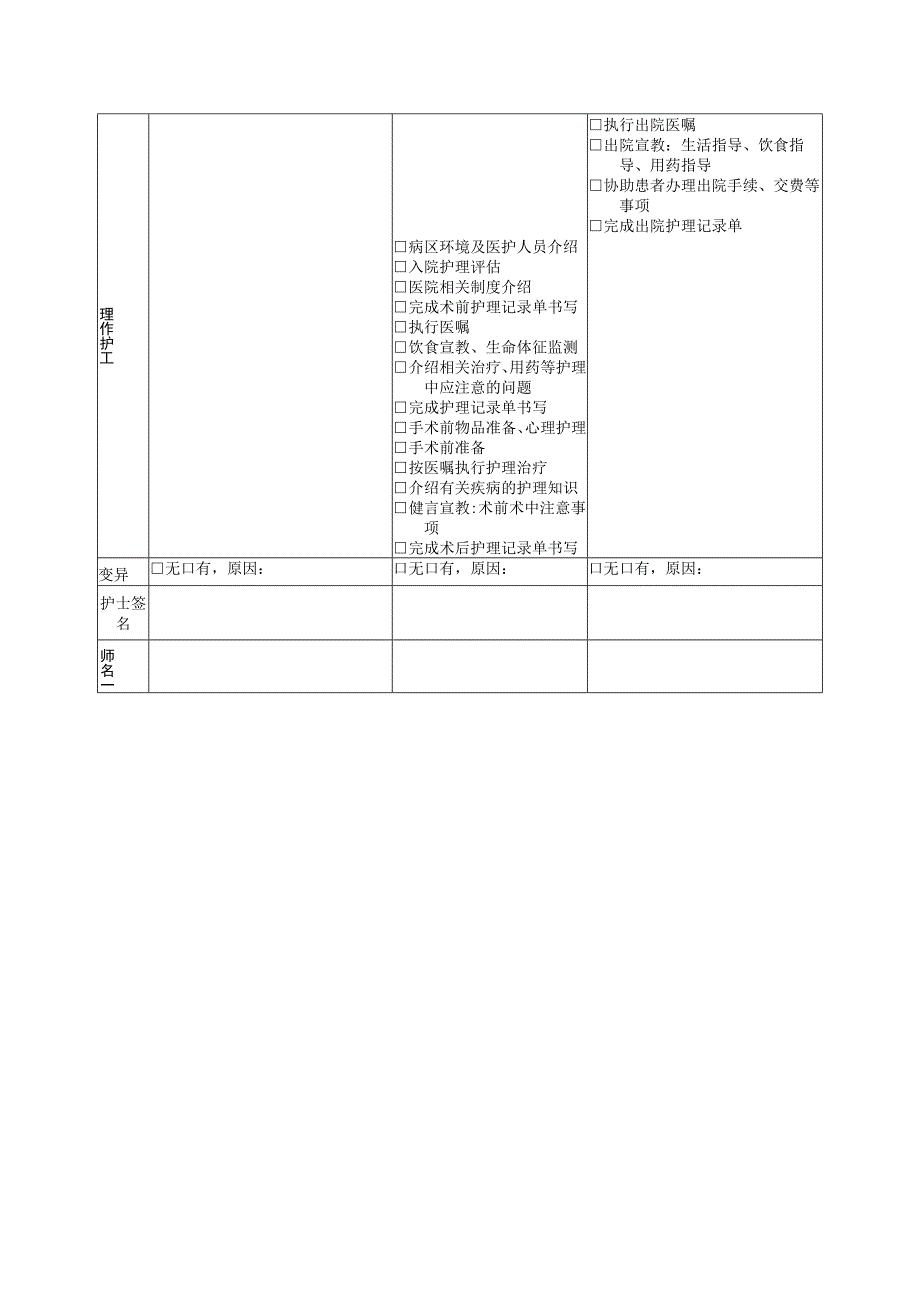 输尿管结石日间手术临床路径模板.docx_第2页