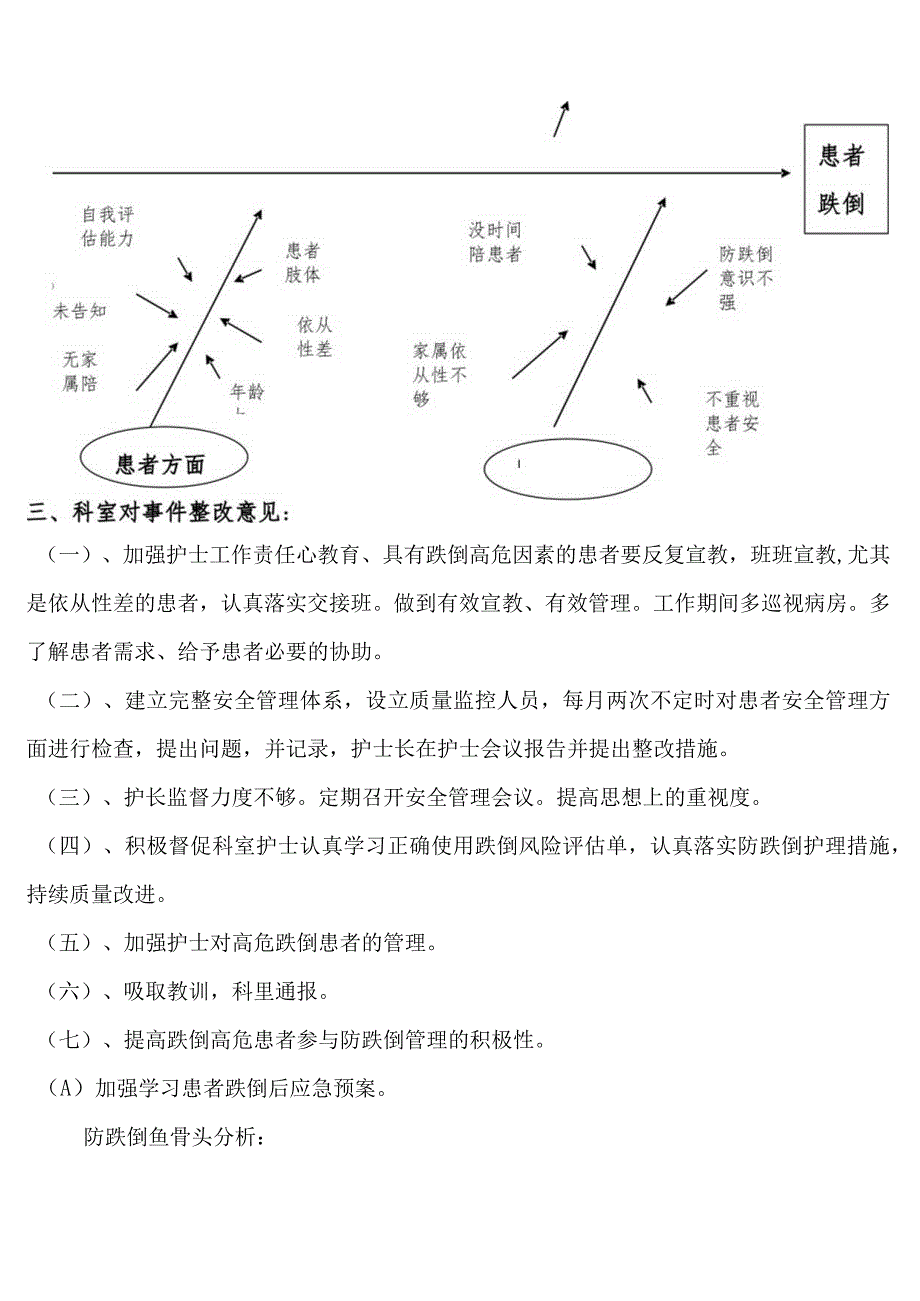 跌倒不良事件分析报告.docx_第3页