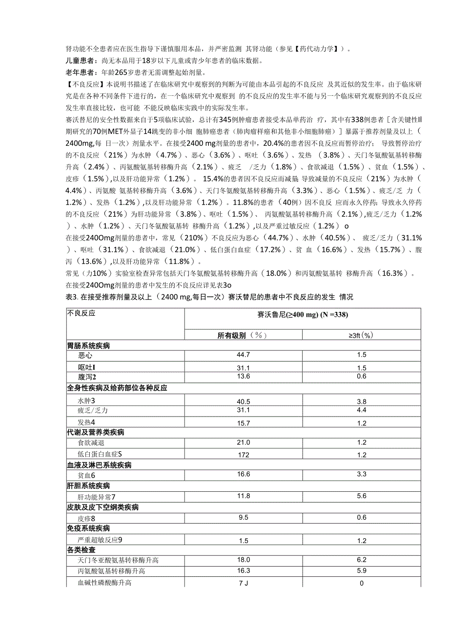 赛沃替尼片沃瑞沙中文说明书.docx_第3页