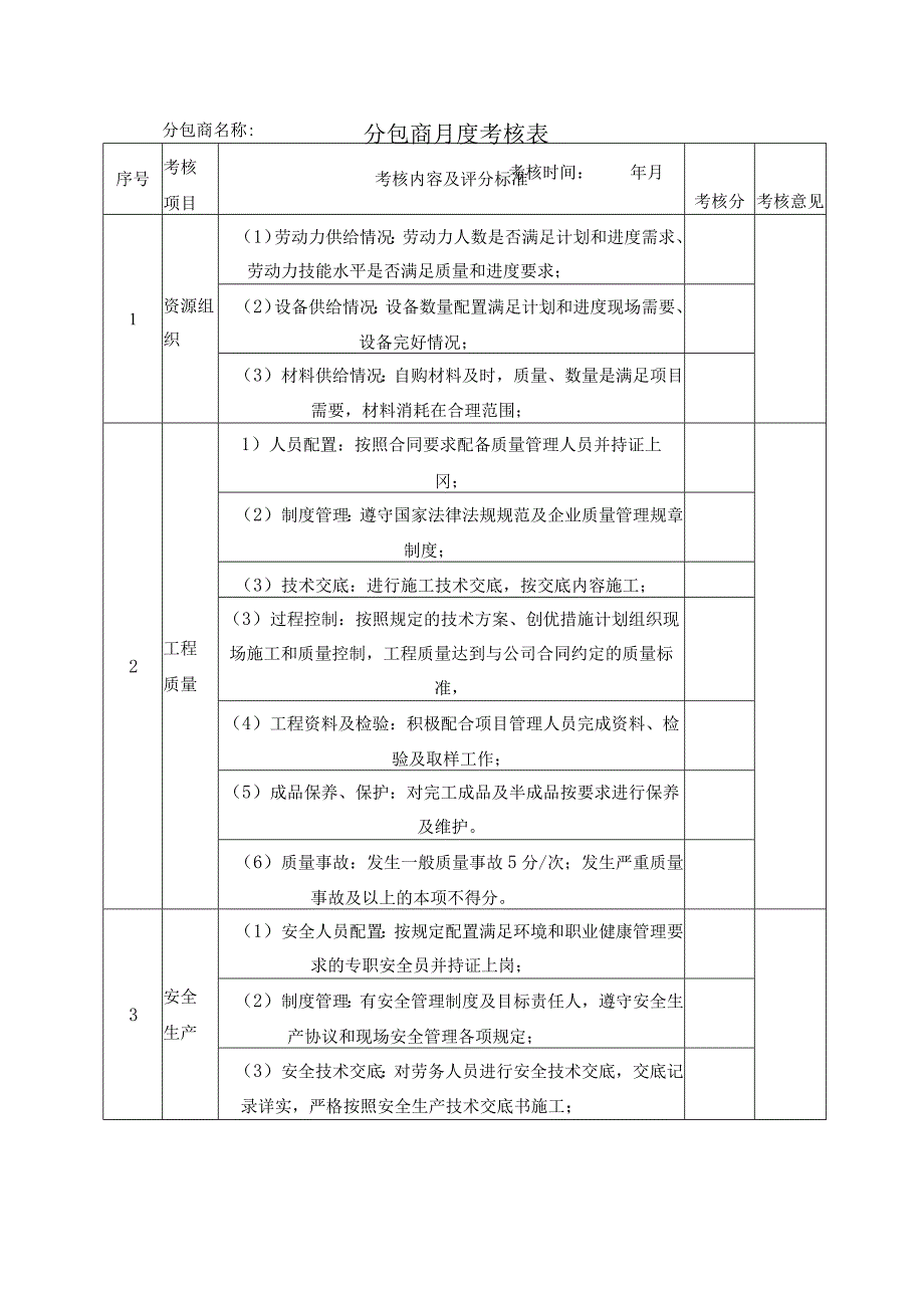 建筑工程表格大全（超级实用）.docx_第2页