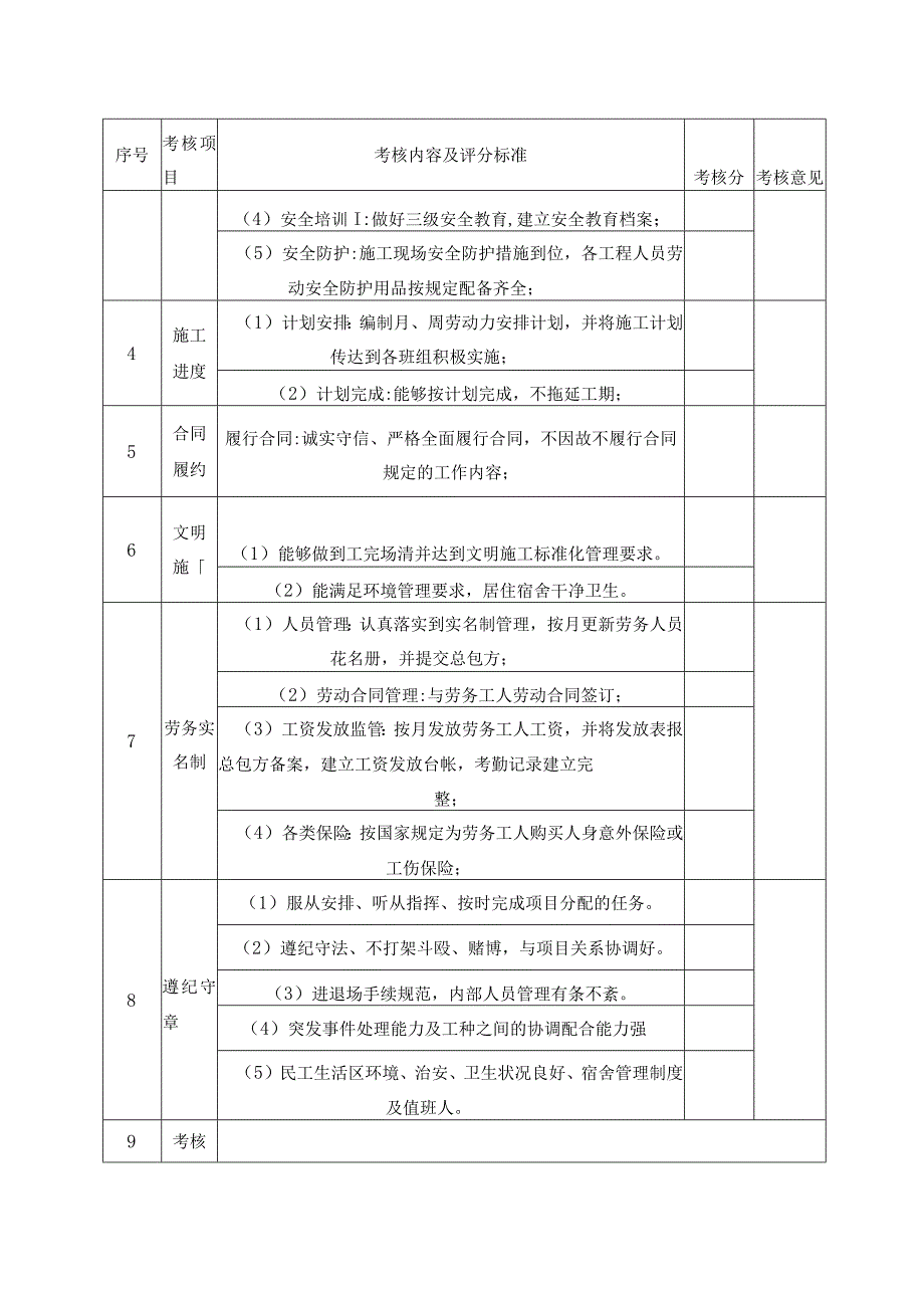 建筑工程表格大全（超级实用）.docx_第3页