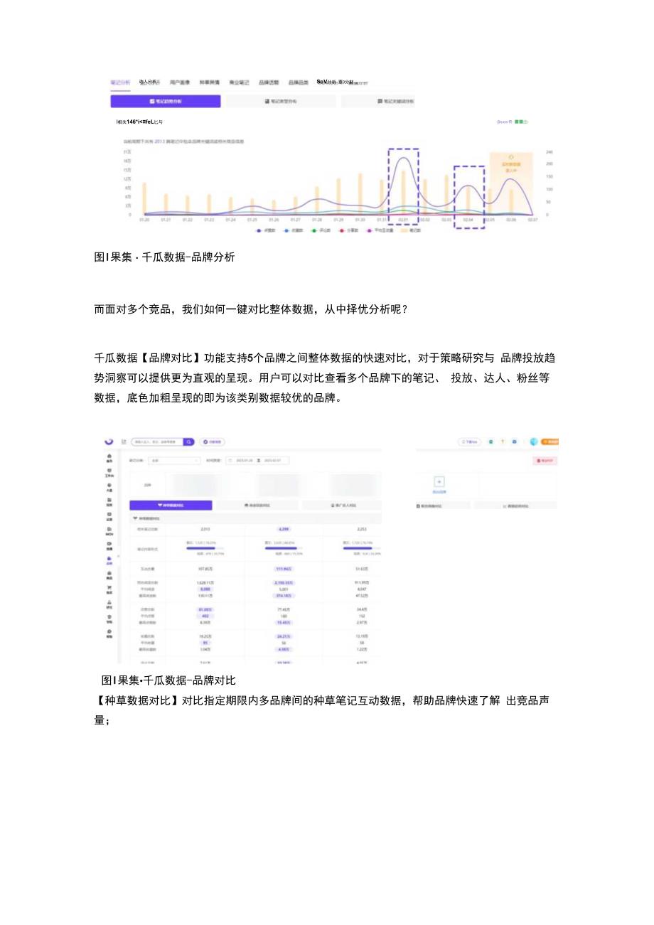 情人节将临你的竞品在做什么？.docx_第3页