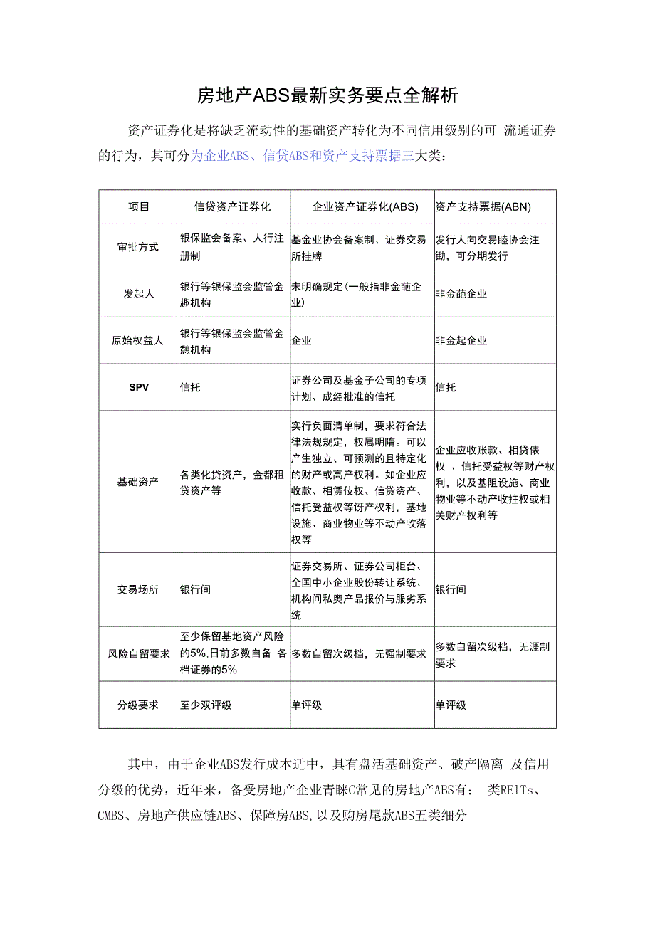 房地产ABS最新实务要点全解析.docx_第1页