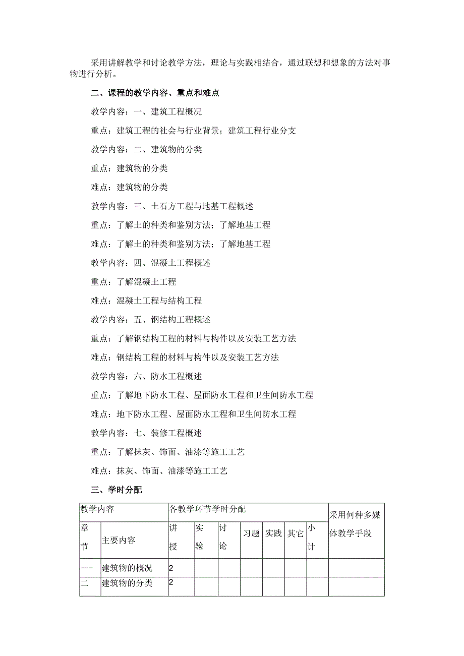 建筑工程技术概述课程教学大纲.docx_第2页