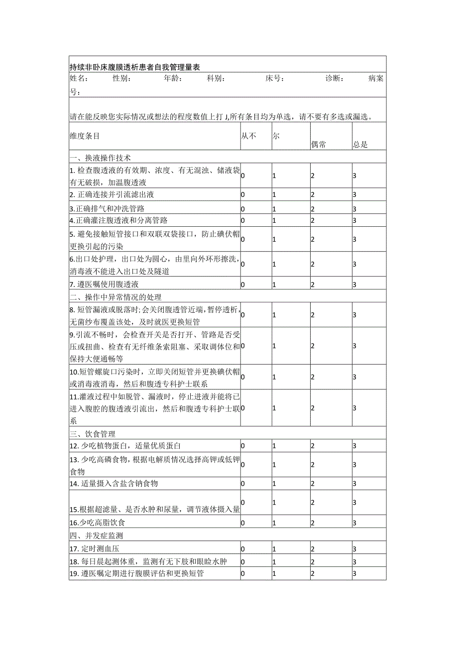 持续非卧床腹膜透析患者自我管理量表.docx_第1页