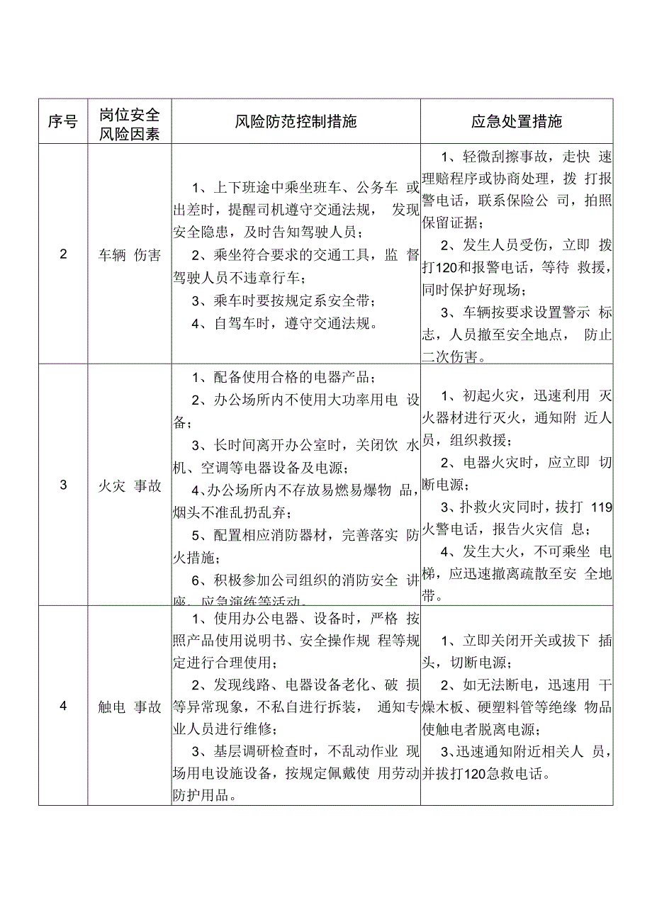 总经理岗位安全说明书.docx_第2页