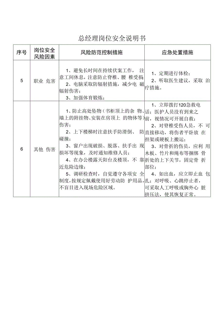 总经理岗位安全说明书.docx_第3页