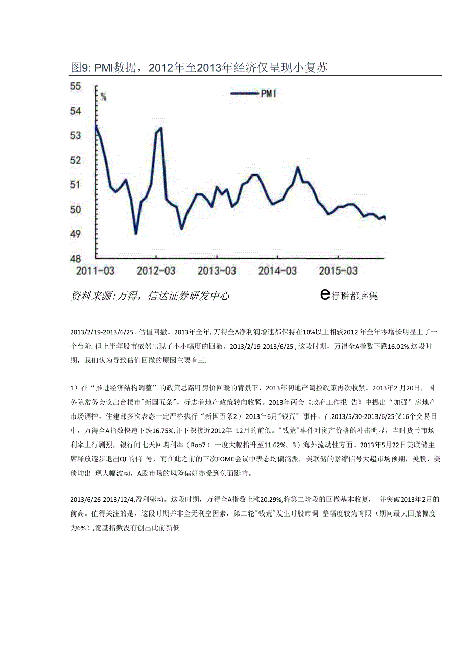 投资策略专题：历次牛市第一年的特征分析.docx_第3页