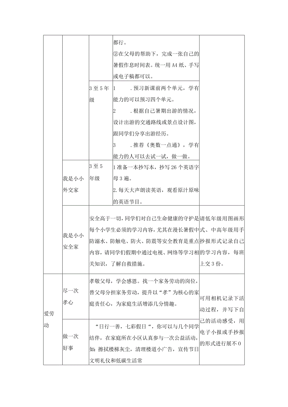 快乐暑期实践活动方案.docx_第2页