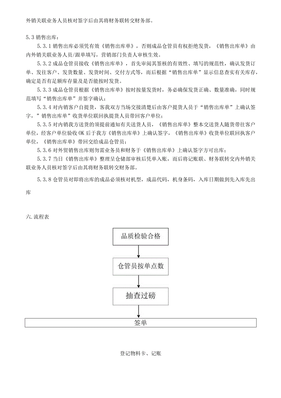 成品入库工作指引.docx_第3页