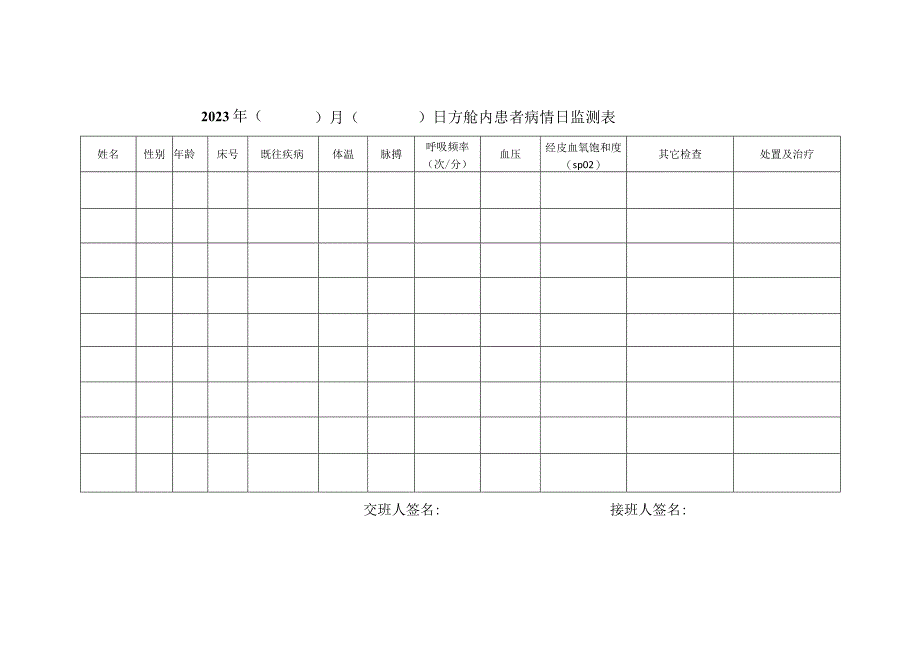 患者病情日监测表.docx_第1页