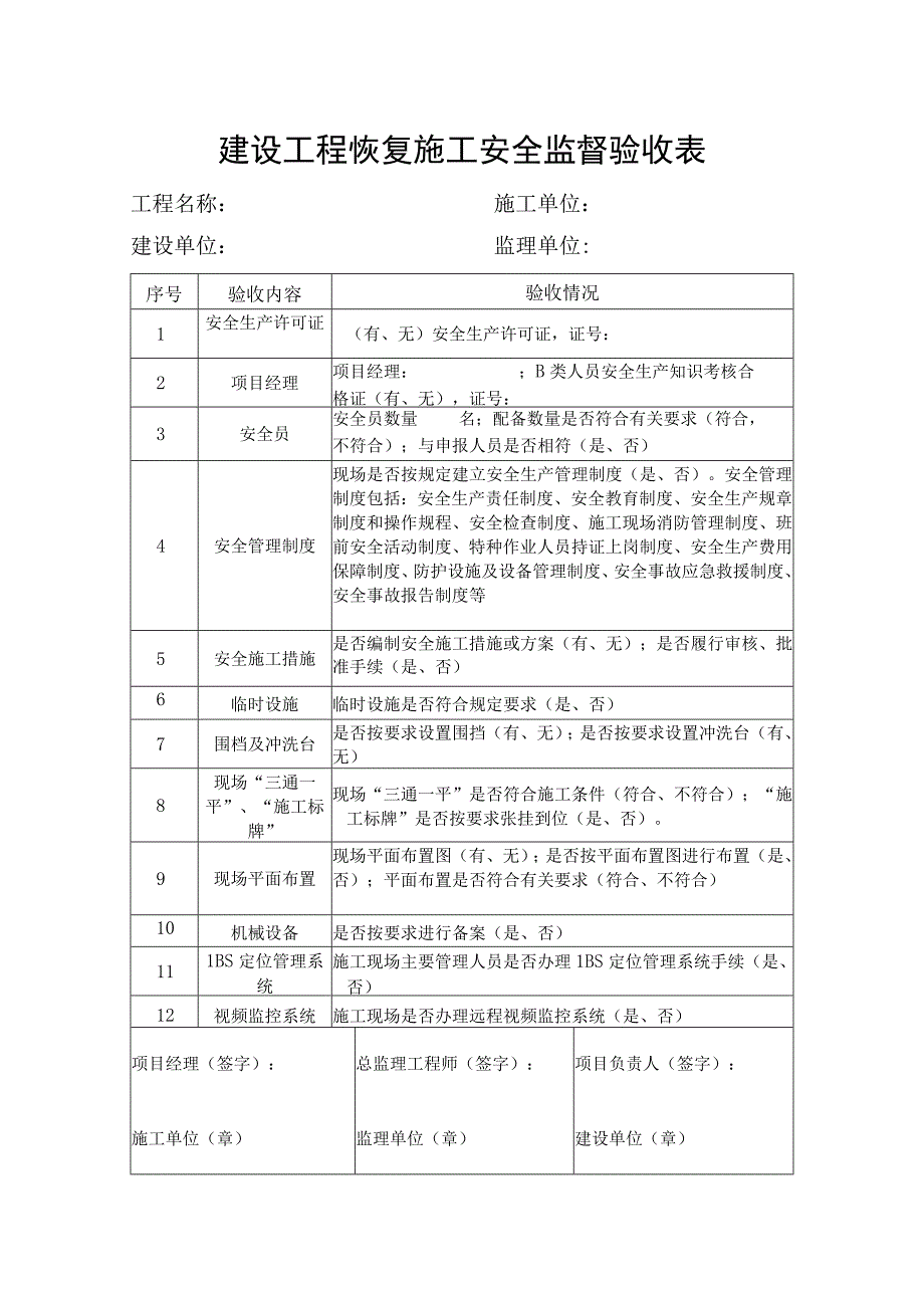 建设工程恢复施工安全监督验收表.docx_第1页