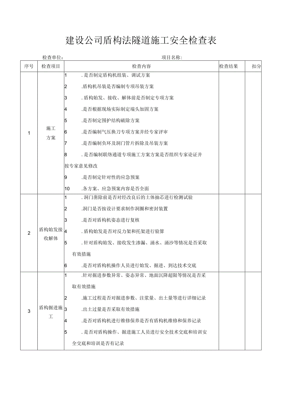 建设公司盾构法隧道施工安全检查表.docx_第1页