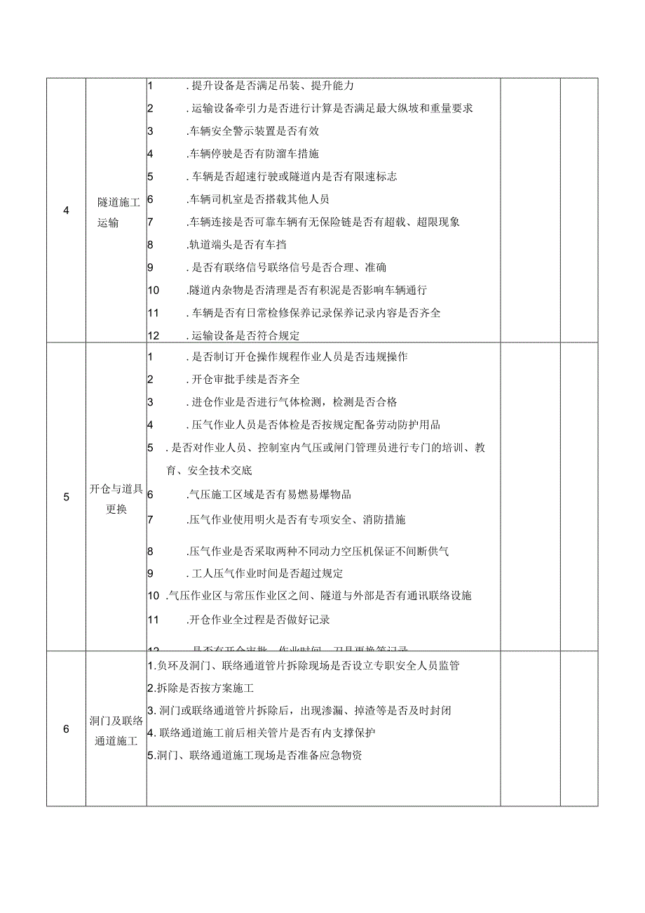 建设公司盾构法隧道施工安全检查表.docx_第2页