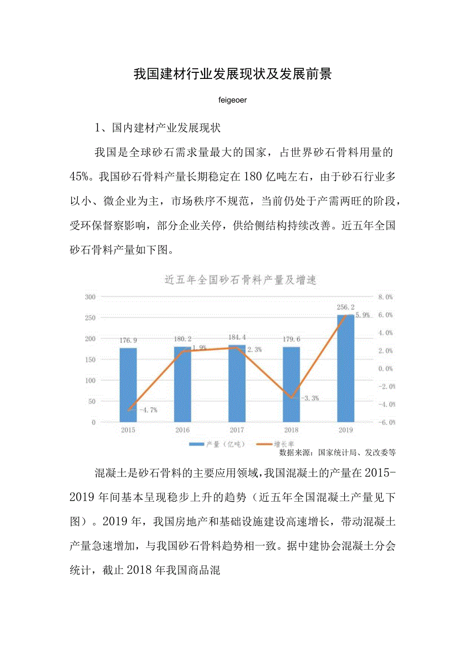 我国建材行业发展现状及发展前景.docx_第1页