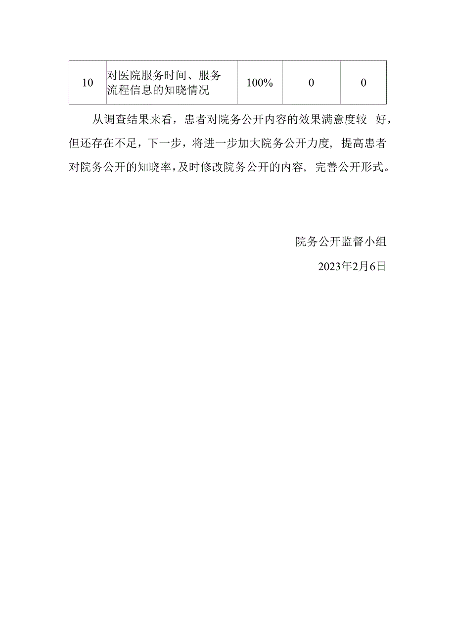 患者对院务公开内容满意度调查汇报.docx_第2页