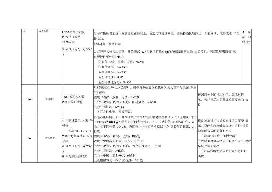 手机通用检验标准.docx_第2页