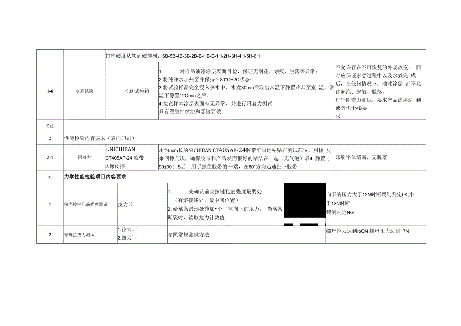 手机通用检验标准.docx_第3页