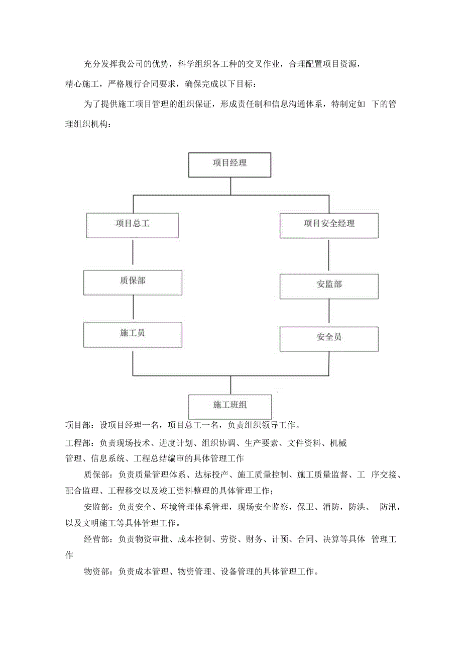 建筑装修工程施工方案.docx_第2页