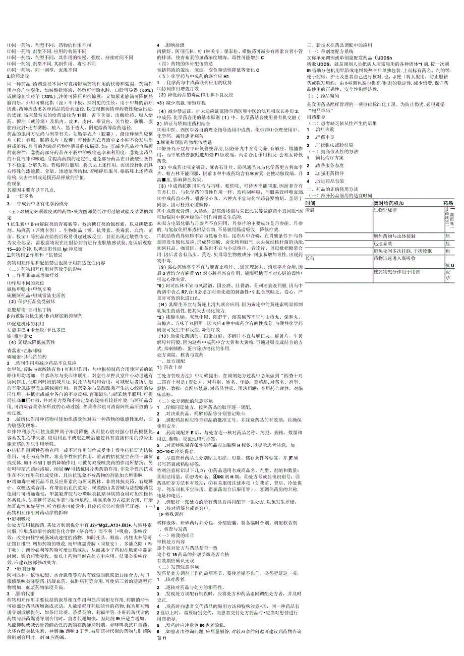 执业西药师综合迷你讲义打印版48面24页.docx_第2页