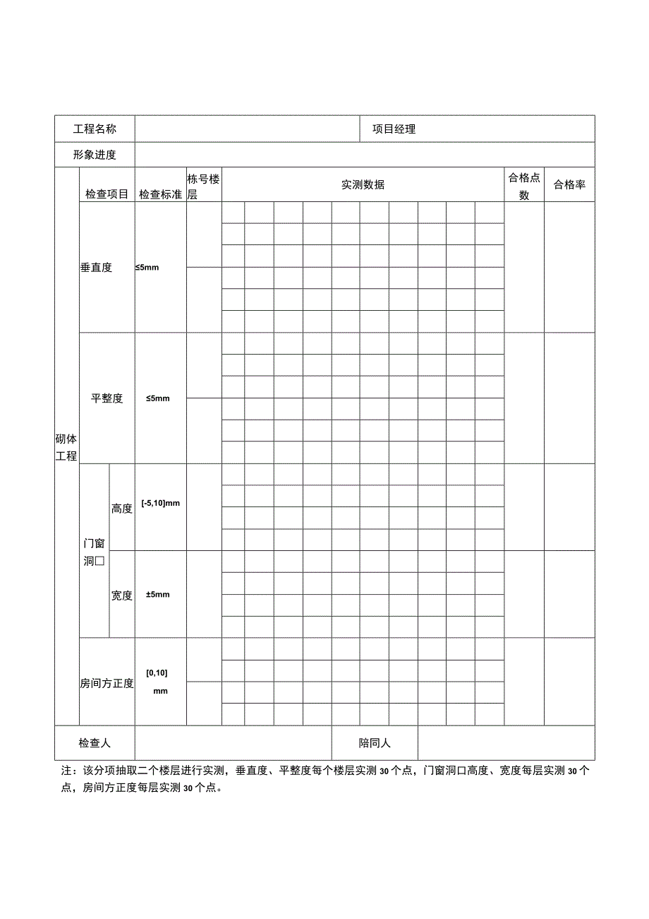 建筑工程关键工序作业指导书（实测实量检查记录表）指导书.docx_第3页