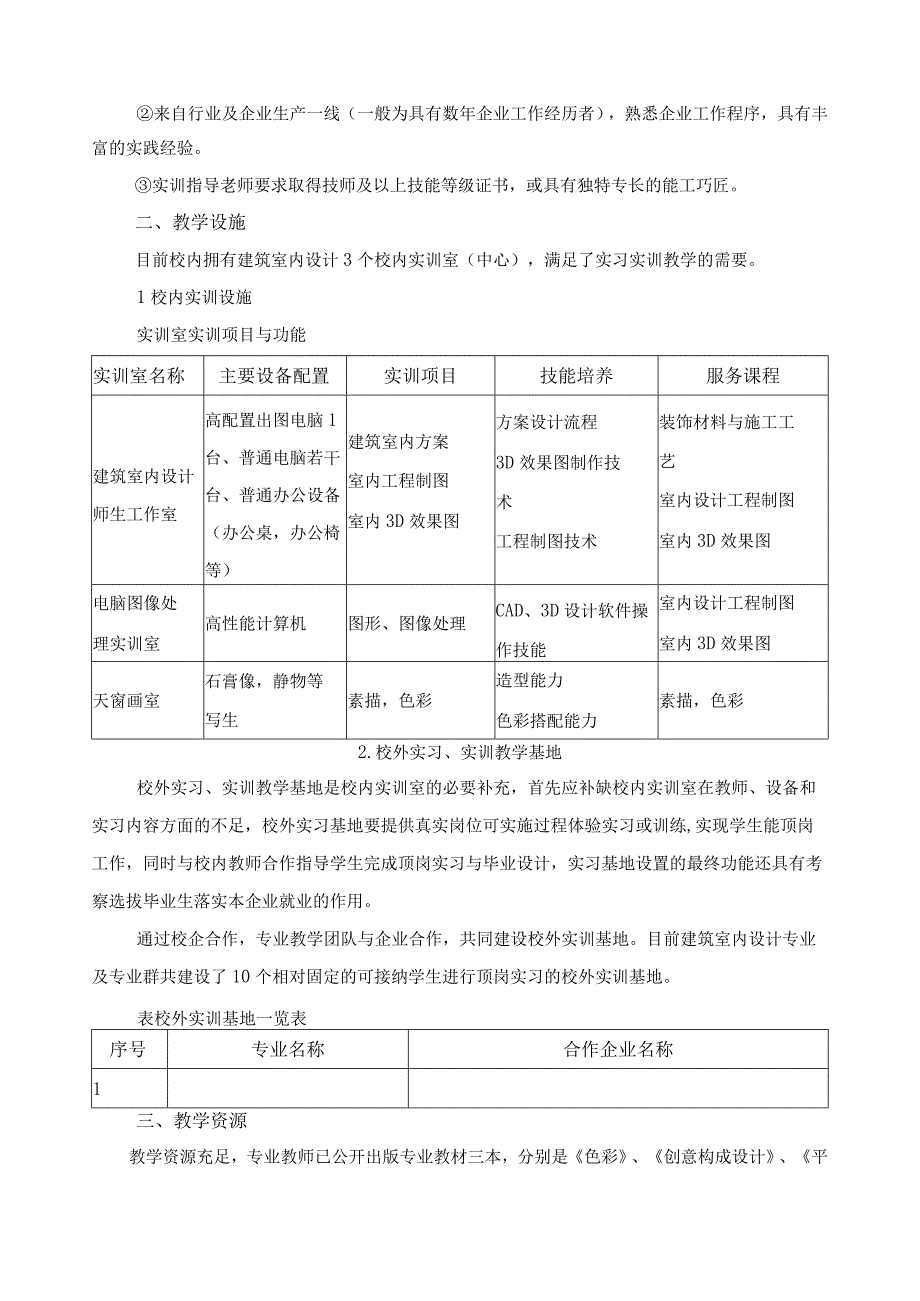 建筑装饰工程技术专业实施保障.docx_第2页