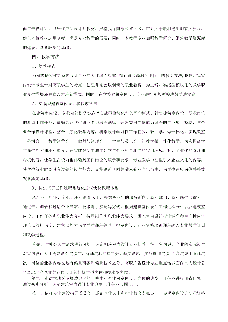 建筑装饰工程技术专业实施保障.docx_第3页