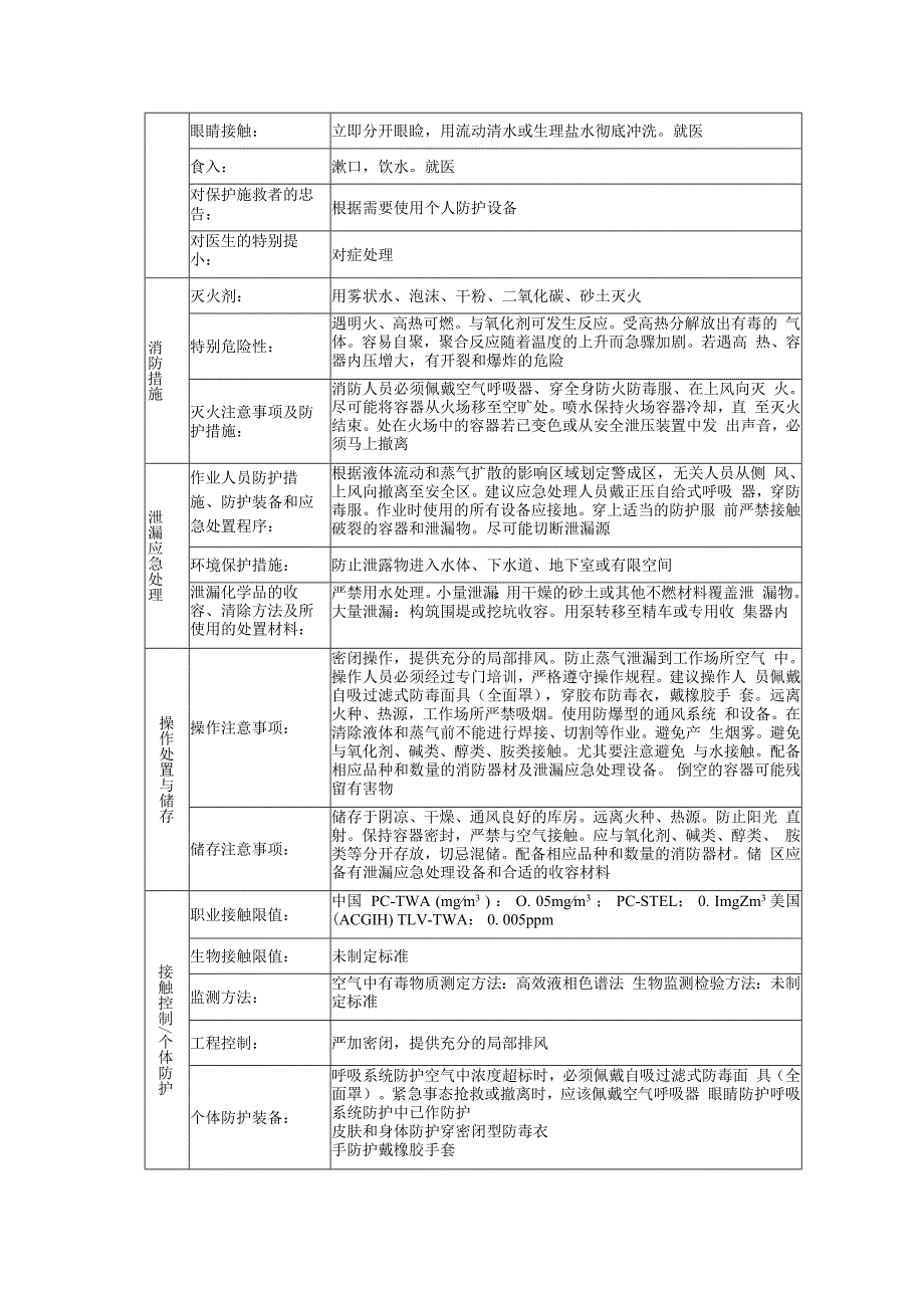 异佛尔酮二异氰酸酯的安全技术说明书.docx_第2页