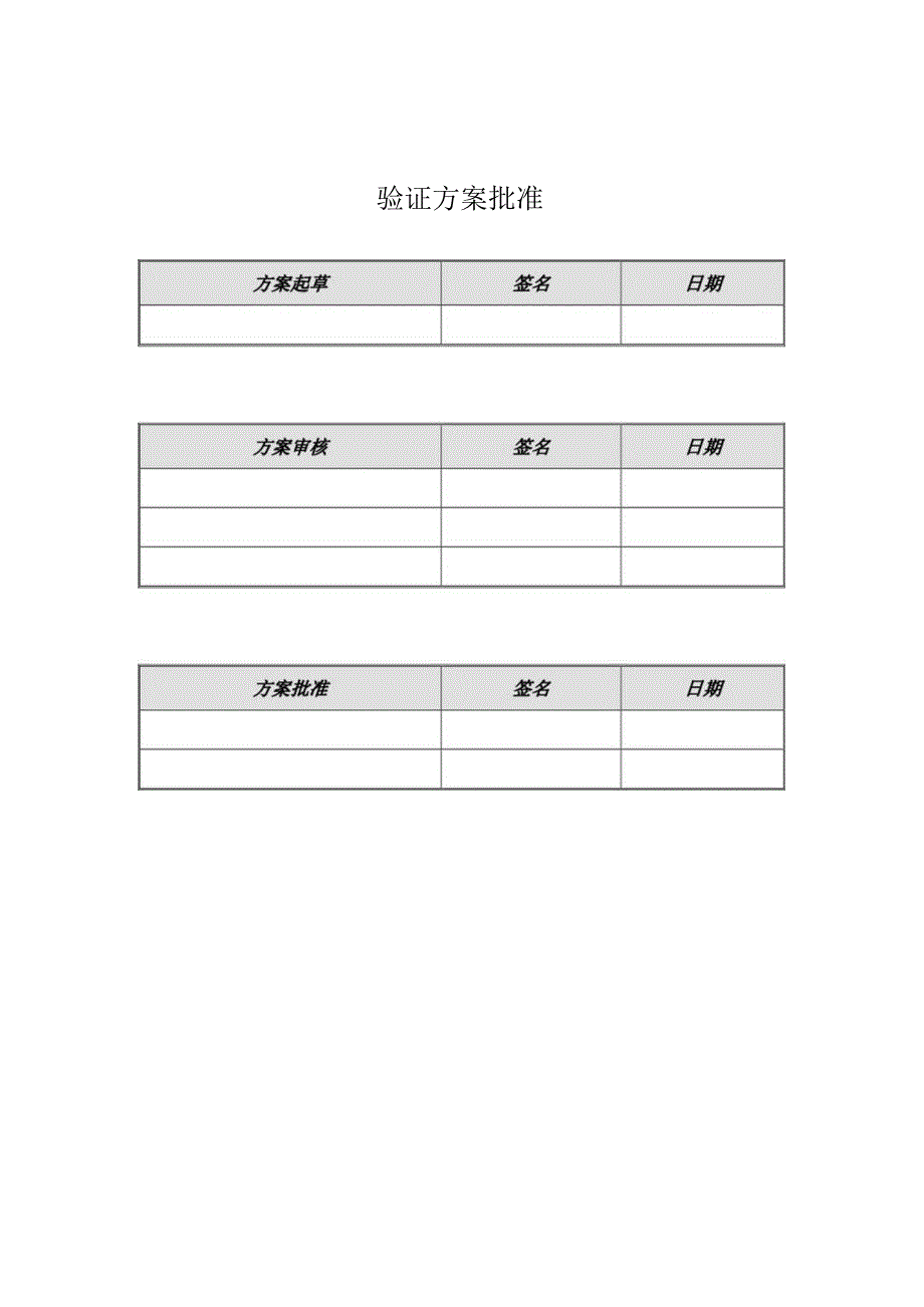 意大利湿热灭菌柜验证方案.docx_第2页