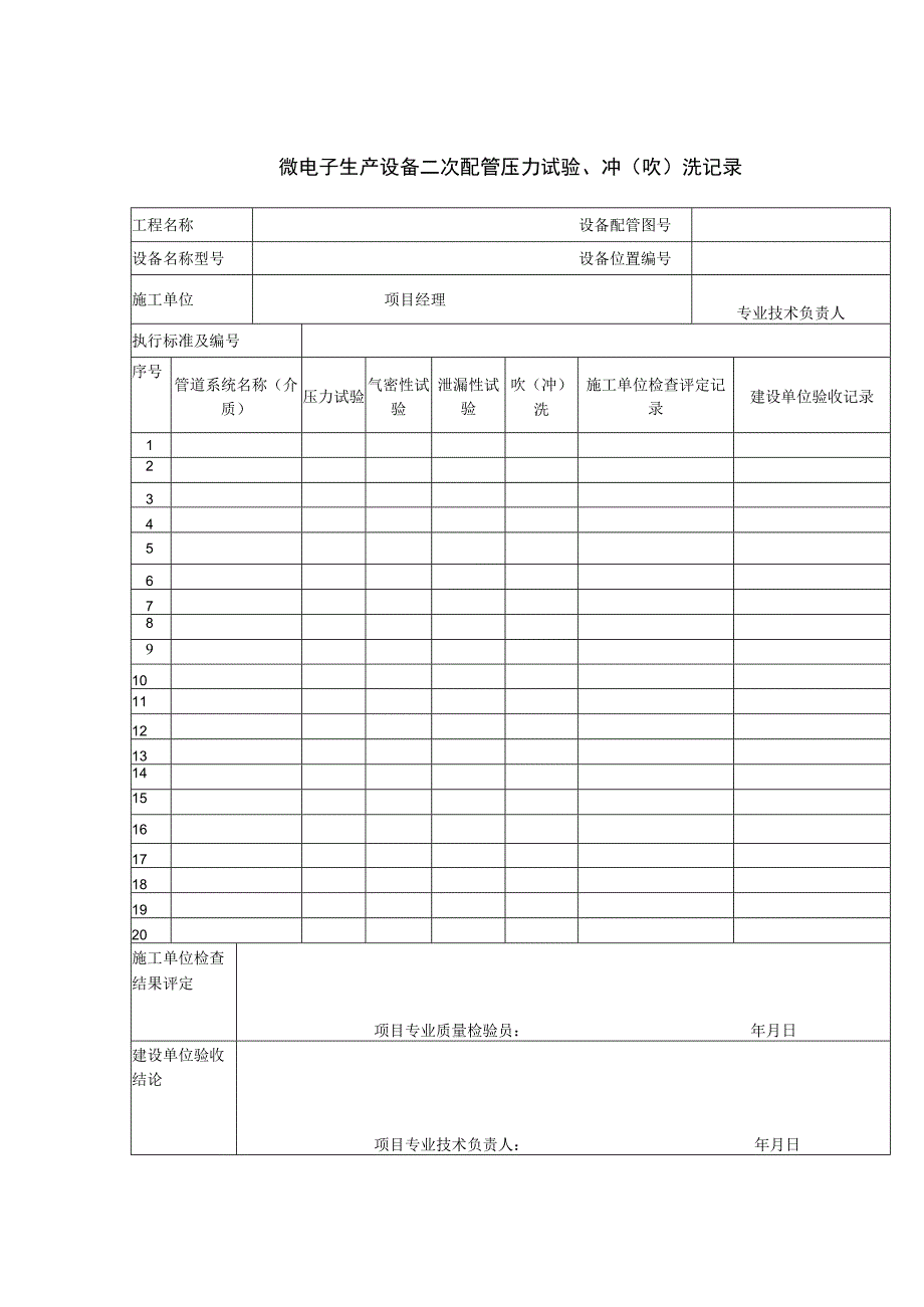 微电子生产设备二次配管压力试验冲(吹)洗记录.docx_第1页