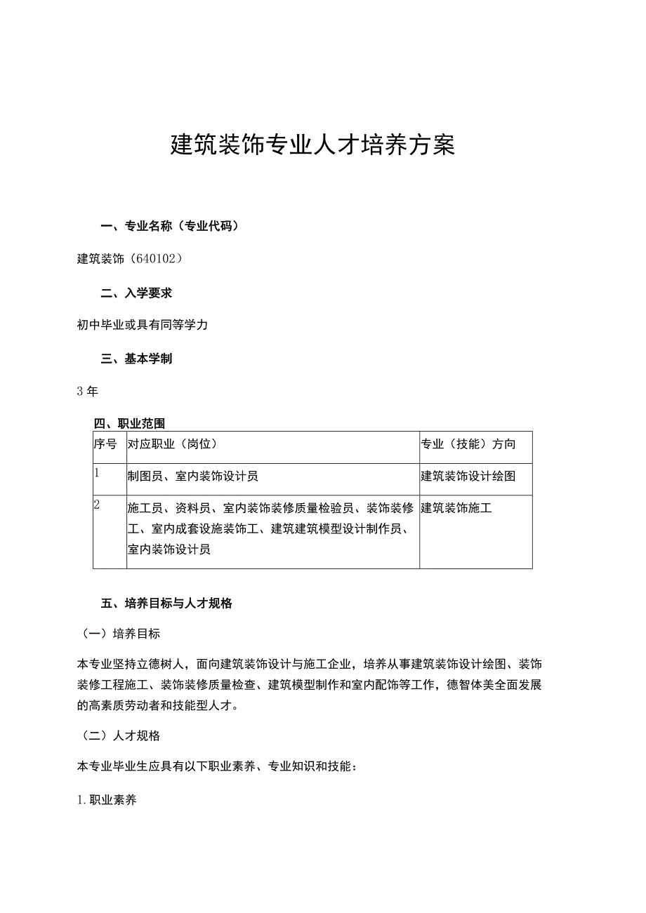 建筑装饰专业人才培养方案.docx_第1页