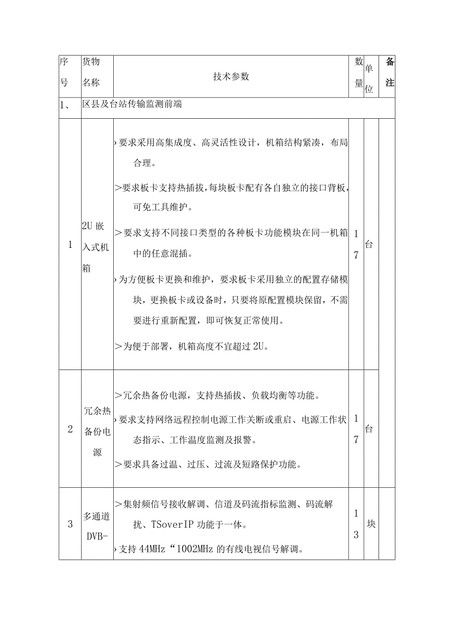 广播电视安全播出监管系统建设方案.docx_第2页