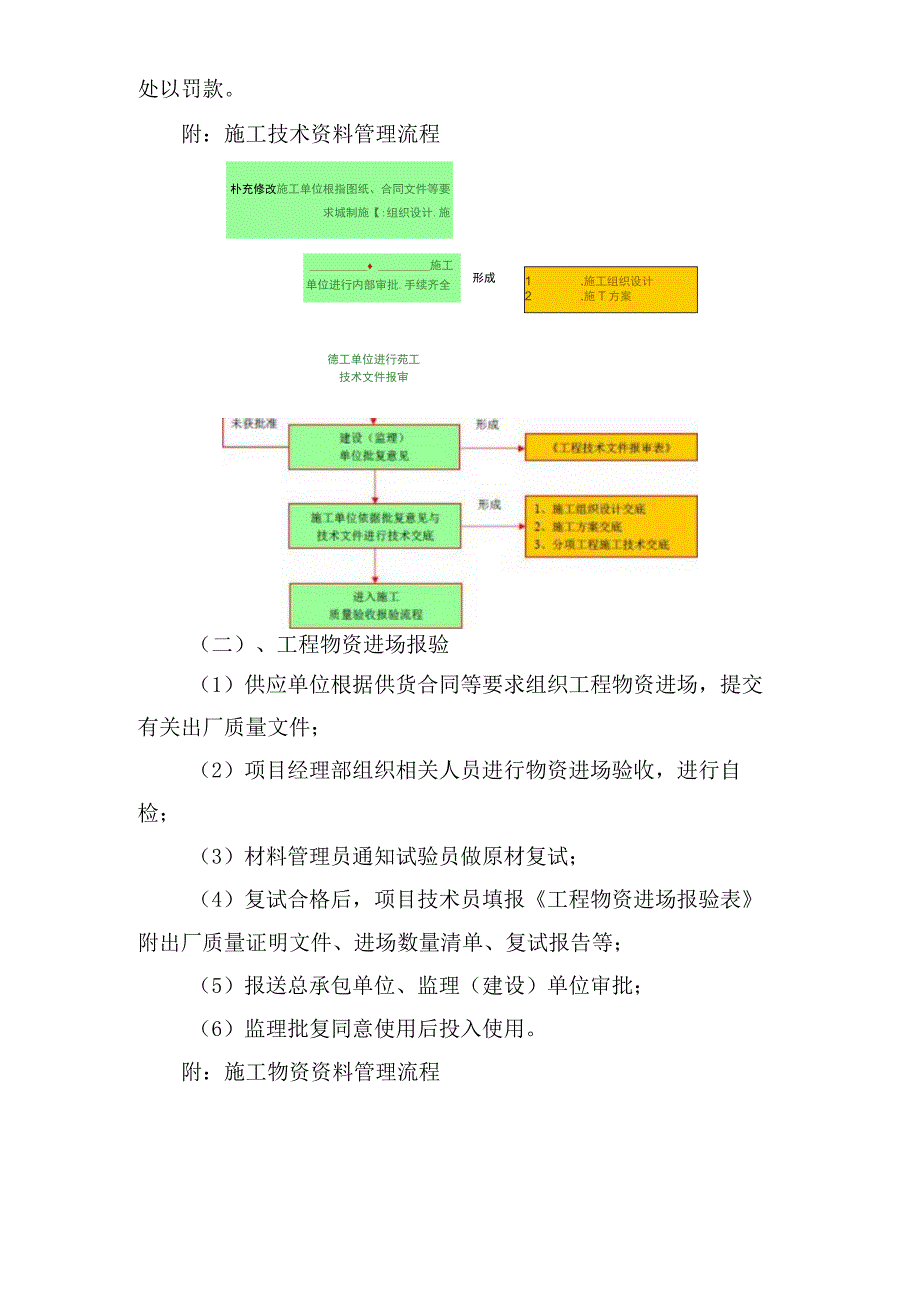 建筑施工工程资料管理程序.docx_第2页