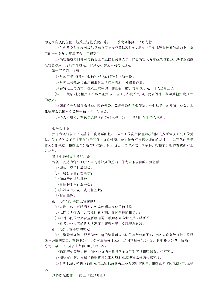 房地产公司薪酬及业绩合同管理制度.docx_第2页